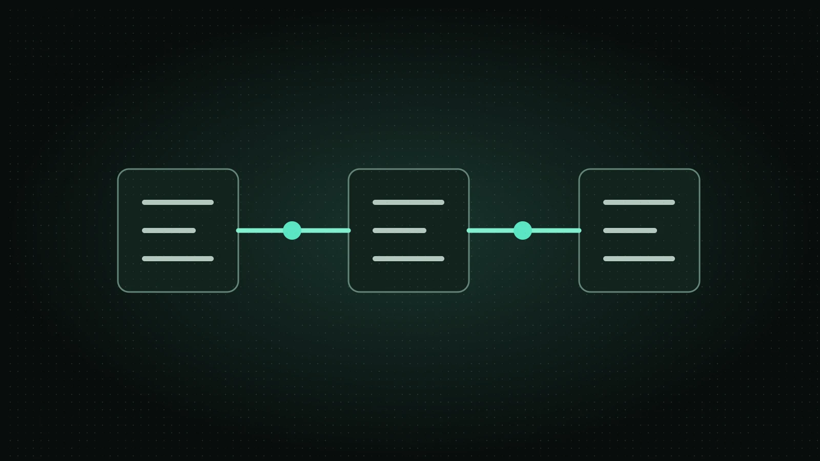 A sequence of dataset transfers